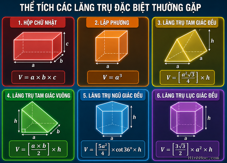 7 Công thức tính thể tích hình lăng trụ