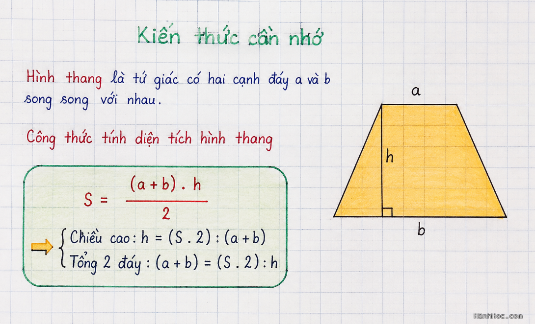 Các công thức hình học lớp 5
