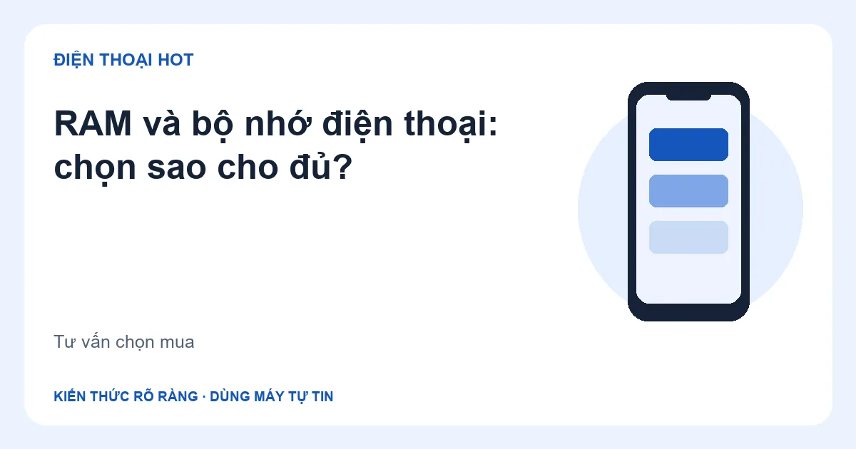Minh họa rAM và bộ nhớ điện thoại: chọn sao cho đủ?