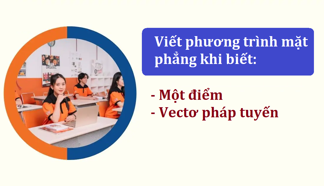Viết phương trình mặt phẳng khi biết một điểm và vectơ pháp tuyến của nó