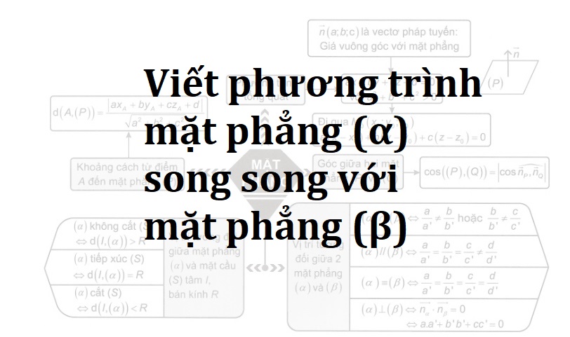 Viết phương trình mặt phẳng (α) song song với mặt phẳng (β) và cách (β)